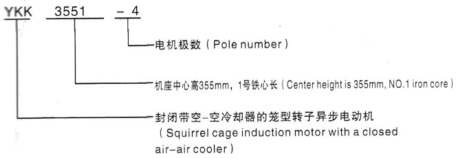 YKK系列(H355-1000)高压YRKK5001-4/710KW三相异步电机西安泰富西玛电机型号说明